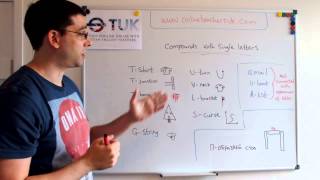 Compounds with single letters in English [upl. by Eselrahc]