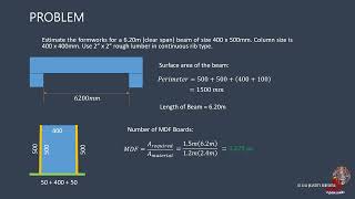 FORMWORKS ESTIMATING BEAM FORMS [upl. by Hylan]