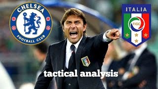 How does Italy play under Antonio Conte Italy vs Spain tactical analysis 2016 352 explained [upl. by Maxentia63]