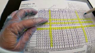 Blood Banking Antibody Identification Panel Interpretation Part 2 [upl. by Hilaria]