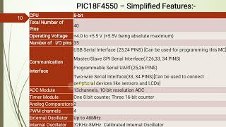 Advanced Microcontrollers  PIC18F4550 part 1Pin Diagram Features and Difference with PIC16F [upl. by Nicolina521]