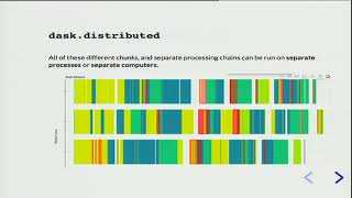 XArray the power of pandas for multidimensional arrays [upl. by Encratis320]