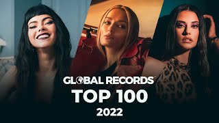 Top 100 Songs Global [upl. by Betthel28]