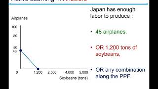 Chapter 3 Interdependence and the Gains from Trade 9th edition [upl. by Candide149]