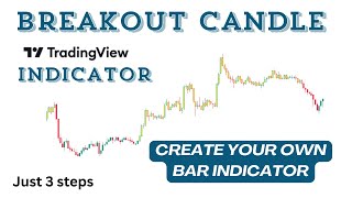 How to change candle color in Tradingview tradingviewbestindicators pinesctipt breakoutindicator [upl. by Burhans931]