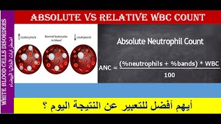 Lecture 21 Absolute vs Relative WBC Count [upl. by Lleznod]