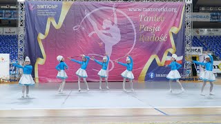 Majorettes  Baton Mini Formation CADET   Kędzierzyn Koźle 2024 [upl. by Kial]