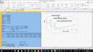 Excel Veri Çözümleme Eklentisi ile Basit Regresyon Analizi [upl. by Zeidman]