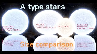 Atype blue white star size comparison ⭐ [upl. by Ehsiom]