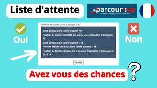 Liste dattente  comment savoir si vous aurez une admission  Parcoursup  Quelles sont vos chances [upl. by Donnie]