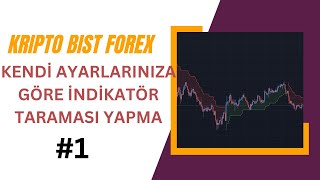 Kripto Bist Forex Kendi Ayarlarımıza Göre İndikatör Taraması Yapma 1 [upl. by Esta407]