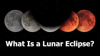 What is a lunar eclipse  Star Walk [upl. by Byler]