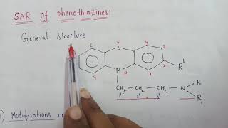 Antipsychotics Medicinal Chemistry1 classification mechanism of action [upl. by Aivan]