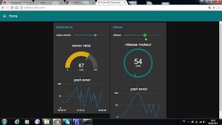 Nodered Dashboard [upl. by Naillik]