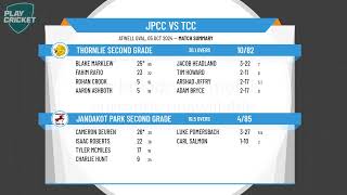 Jandakot Park Second Grade v Thornlie Second Grade [upl. by Strait]