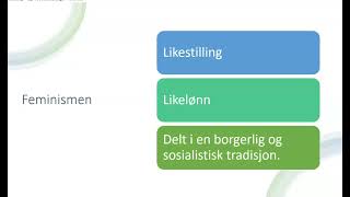 Kræsjkurs i politiske ideologier Del 2 [upl. by Scrogan698]