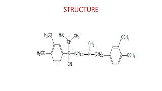 VERAPAMILcardiovascular drug [upl. by Templer]