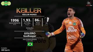 Keiller  Goleiro Goalkeeper 96 [upl. by Siegfried]