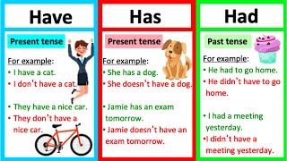 HAVE HAS amp HAD 🤔  Grammar lesson  How to use them correctly amp quiz [upl. by Nashoma499]