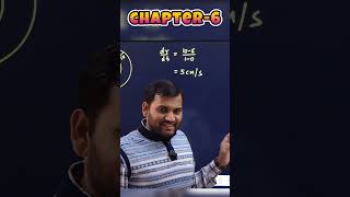 application of derivatives  class 12 maths chapter 6maths class12 [upl. by Brathwaite]