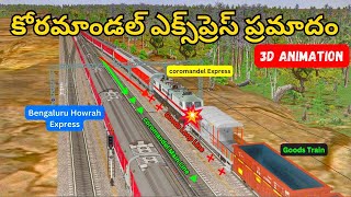 Coromandel Express Train Accident in 3D Animation  కోరమాండల్‌ ఎక్స్‌ప్రెస్‌ రైలు ప్రమాదం [upl. by Barnett]