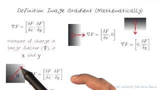 Image Gradient [upl. by Xilef]