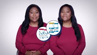 Biosimilar medications As identical twins explain biosimilars have the same benefits 15 sec [upl. by Annayi]