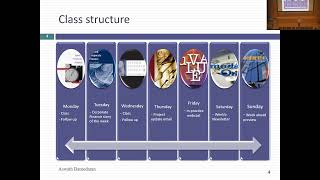 Session 1 Corporate Finance  Big Picture and Themes [upl. by Sana]