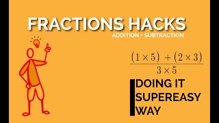 FRACTIONS ADDITION SUBTRACTION All You Need to Know About Algebra Fraction [upl. by Ayojal378]