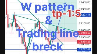 W pattern amp tranding line break Btcusd Bitcoin [upl. by Llevron]