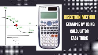 Bisection method by using Calculator  Easy trick  In UrduHindi [upl. by Cis]