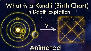 What is a Birth Chart Kundli  A Detailed Study  Animated [upl. by Odlonra490]