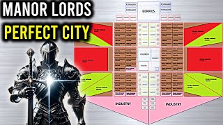 Manor Lords Ultimate Guide  Perfect City Shield Design Roads [upl. by Aiuqal390]