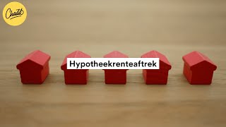 Wat is de hypotheekrenteaftrek en hoe werkt het  Mr Chadd Academy [upl. by Lenej139]