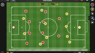 HOW TO BEAT 433 TIKI TAKA WITH A 352 TACTICS AND STRATEGIES TO WIN AT FOOTBALL [upl. by Eiddet]