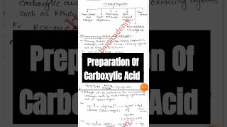 Preparation of carboxylic acidClass12Handwritten notes chemistry shorts viralvideo neet jee [upl. by Avelin]