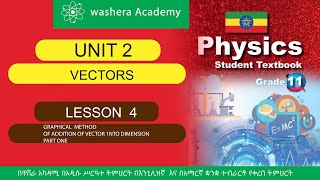 PHYSICS GRADE 11 UNIT 2 LESSON 4 GRAPHICAL METHOD OF ADDITION OF VECTORS IN TWO DIMENSION PART 1 [upl. by Hellene600]