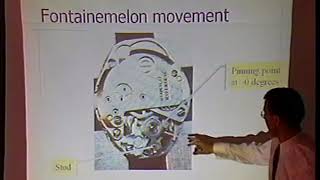 Isochronism and Positional Adjustment [upl. by Nytsrik244]