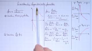 VWO6wisB11H139 Limieten bij logaritmische functies [upl. by Nesyla]