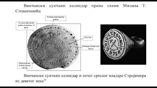 Kalendarsko Znanje i Srbi  Milan T Stevančević [upl. by Robinet]