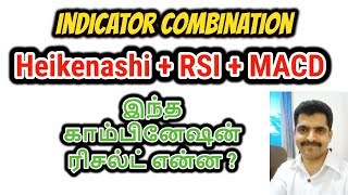 Stock Trading Strategy  Indicator Combination  RSI MACD Heikenashi [upl. by Alios]