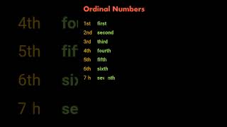 Números ordinales en inglés  ORDINAL NUMBERS [upl. by Bergquist]