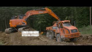 Doosan Crawlers Excavators Features  Doosan Equipment Europe [upl. by Imotas]