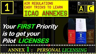 ICAO ANNEXES Tricks To Learn  AIR REGULATIONS  DGCA CPL  SPL [upl. by Sven]