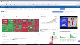 How to Customize Your GuruFocus Dashboard [upl. by Edholm300]