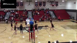 Wildcat Volleyball vs Inman [upl. by Kcirtap]