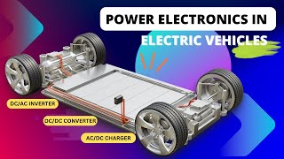 Electric Vehicle Charging Basics  Hyundai [upl. by Neneek757]