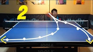 Best Table Tennis Serves Tutorial Pt 2 reverse pendulum tomahawk  TOMORROW TABLE TENNIS [upl. by Errick128]