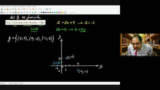 FUNCIONES I CEPRE UNI 2024 ALGEBRA SEMANA 8 parte 1 cepreuni UNI [upl. by Aihcsrop]