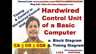 Hardwired Control Unit  Hardwired Control Unit in Computer Architecture  Computer Organization [upl. by Ojok]